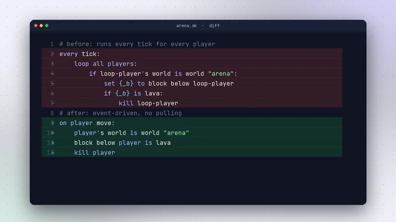 Code diff replacing an every-tick loop over all players with an event-driven move handler
